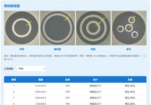 上海鑫高度推出“膜工具箱” 赋能膜工艺工程师的在线智能决策新平台